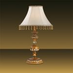 2455/1T Odeon Light Настольная лампа Ruffin, 1 лампа, текстиль, коричневый